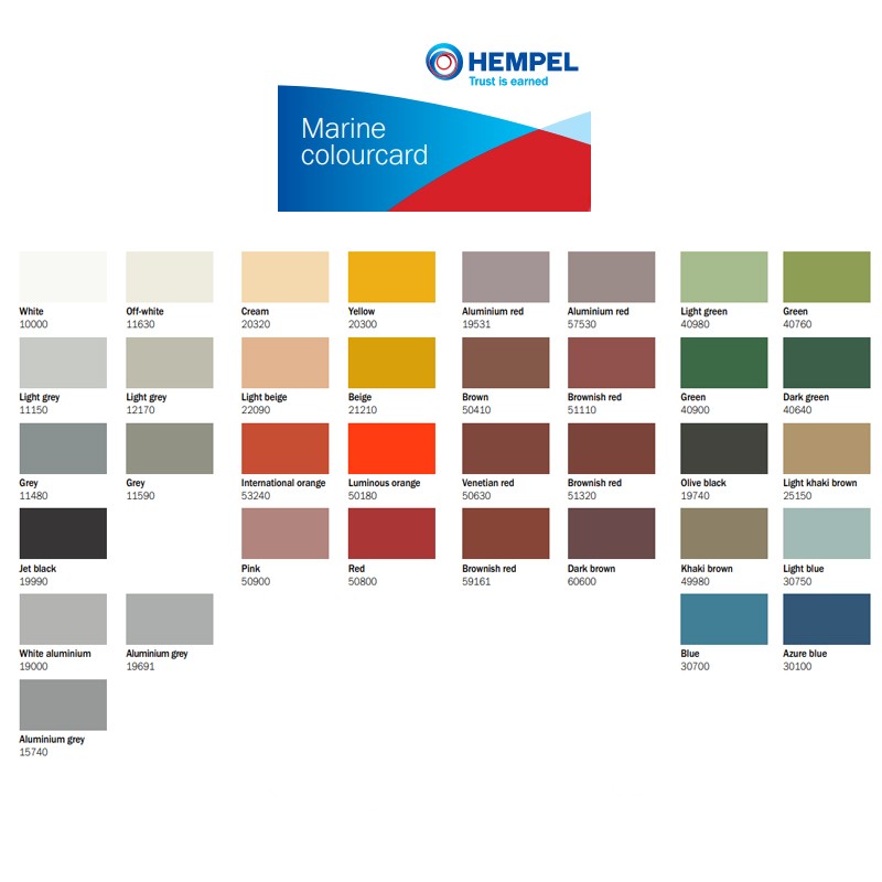 Hempel Tiger Xtra Antifoul 2.5L